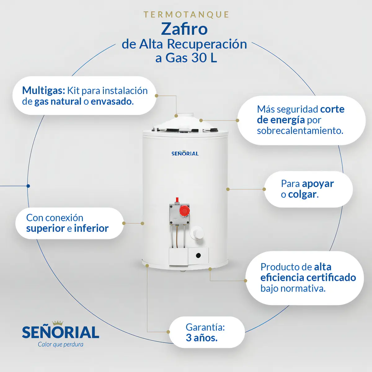 TERMOTANQUE SEÑORIAL 30 litros A.rec conexión superior e inferior - Imagen 3